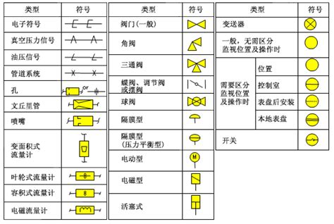 時相意思